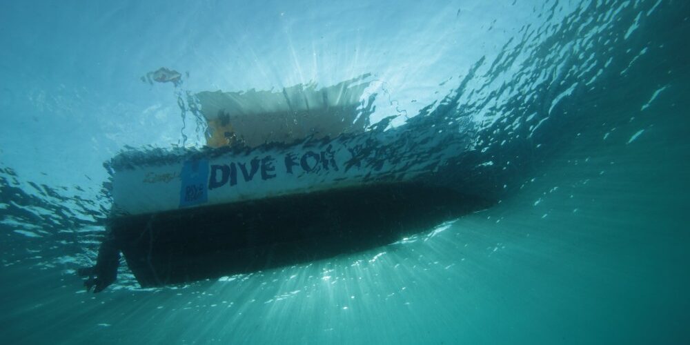 Water Activities in sri lanka
