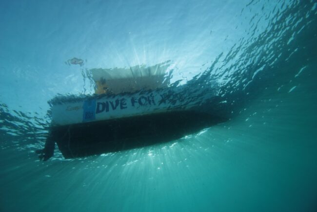 Water Activities in sri lanka